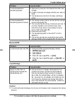 Предварительный просмотр 79 страницы Panasonic KX-TG7622B Operating Instructions Manual