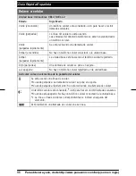 Предварительный просмотр 86 страницы Panasonic KX-TG7622B Operating Instructions Manual