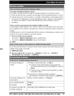 Предварительный просмотр 87 страницы Panasonic KX-TG7622B Operating Instructions Manual