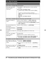 Предварительный просмотр 88 страницы Panasonic KX-TG7622B Operating Instructions Manual