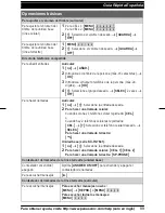 Предварительный просмотр 89 страницы Panasonic KX-TG7622B Operating Instructions Manual