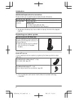 Preview for 4 page of Panasonic KX-TG7652AZ Operating Instructions Manual