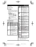 Preview for 13 page of Panasonic KX-TG7652AZ Operating Instructions Manual