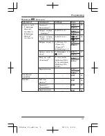 Preview for 31 page of Panasonic KX-TG7652AZ Operating Instructions Manual