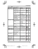 Preview for 33 page of Panasonic KX-TG7652AZ Operating Instructions Manual