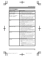 Preview for 63 page of Panasonic KX-TG7652AZ Operating Instructions Manual