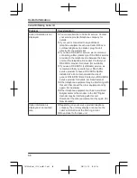 Предварительный просмотр 68 страницы Panasonic KX-TG7652AZ Operating Instructions Manual