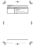 Предварительный просмотр 72 страницы Panasonic KX-TG7652AZ Operating Instructions Manual