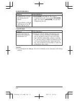 Предварительный просмотр 74 страницы Panasonic KX-TG7652AZ Operating Instructions Manual