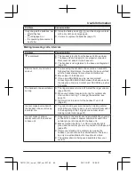 Preview for 65 page of Panasonic KX-TG7731C Operating Instructions Manual