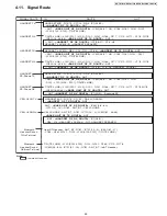 Предварительный просмотр 25 страницы Panasonic KX-TG7731S Service Manual