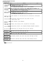 Предварительный просмотр 26 страницы Panasonic KX-TG7731S Service Manual