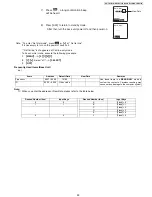 Предварительный просмотр 29 страницы Panasonic KX-TG7731S Service Manual