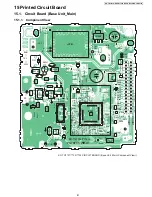 Предварительный просмотр 81 страницы Panasonic KX-TG7731S Service Manual