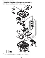 Предварительный просмотр 88 страницы Panasonic KX-TG7731S Service Manual