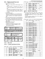 Предварительный просмотр 95 страницы Panasonic KX-TG7731S Service Manual