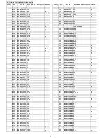 Предварительный просмотр 96 страницы Panasonic KX-TG7731S Service Manual