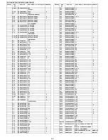 Предварительный просмотр 98 страницы Panasonic KX-TG7731S Service Manual