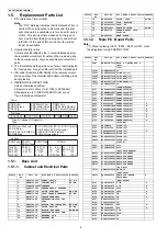 Preview for 6 page of Panasonic KX-TG7733M Service Manual