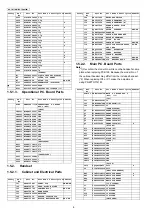 Предварительный просмотр 8 страницы Panasonic KX-TG7733M Service Manual