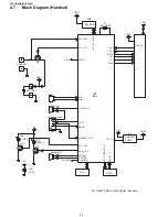 Предварительный просмотр 32 страницы Panasonic KX-TG7733M Service Manual