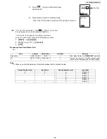 Предварительный просмотр 41 страницы Panasonic KX-TG7733M Service Manual