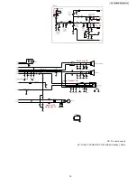 Предварительный просмотр 91 страницы Panasonic KX-TG7733M Service Manual