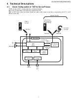 Предварительный просмотр 7 страницы Panasonic KX-TG7741S Service Manual