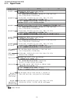 Предварительный просмотр 24 страницы Panasonic KX-TG7741S Service Manual