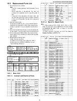 Предварительный просмотр 95 страницы Panasonic KX-TG7741S Service Manual