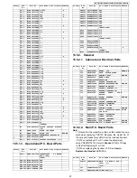 Предварительный просмотр 97 страницы Panasonic KX-TG7741S Service Manual