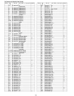 Предварительный просмотр 98 страницы Panasonic KX-TG7741S Service Manual