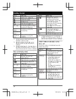 Preview for 12 page of Panasonic KX-TG7841BX Operating Instructions Manual