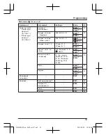 Preview for 33 page of Panasonic KX-TG7841BX Operating Instructions Manual