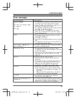 Preview for 59 page of Panasonic KX-TG7841BX Operating Instructions Manual