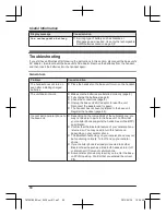 Preview for 60 page of Panasonic KX-TG7841BX Operating Instructions Manual