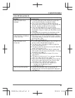 Preview for 63 page of Panasonic KX-TG7841BX Operating Instructions Manual