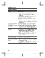 Preview for 64 page of Panasonic KX-TG7841BX Operating Instructions Manual