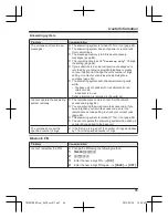 Preview for 65 page of Panasonic KX-TG7841BX Operating Instructions Manual