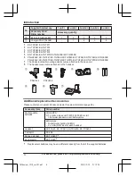 Preview for 4 page of Panasonic KX-TG7842 Operating Instructions Manual