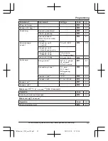 Preview for 37 page of Panasonic KX-TG7842 Operating Instructions Manual