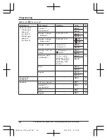 Preview for 38 page of Panasonic KX-TG7842 Operating Instructions Manual