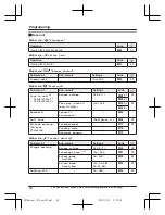 Preview for 42 page of Panasonic KX-TG7842 Operating Instructions Manual