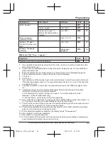 Preview for 43 page of Panasonic KX-TG7842 Operating Instructions Manual