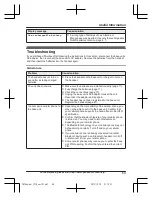 Preview for 69 page of Panasonic KX-TG7842 Operating Instructions Manual