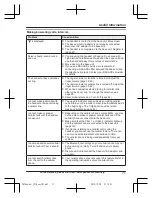 Preview for 71 page of Panasonic KX-TG7842 Operating Instructions Manual