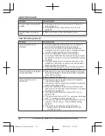 Preview for 72 page of Panasonic KX-TG7842 Operating Instructions Manual