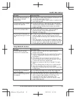 Preview for 73 page of Panasonic KX-TG7842 Operating Instructions Manual