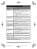 Preview for 89 page of Panasonic KX-TG7842 Operating Instructions Manual