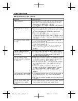 Preview for 74 page of Panasonic KX-TG7842C Operating Instructions Manual